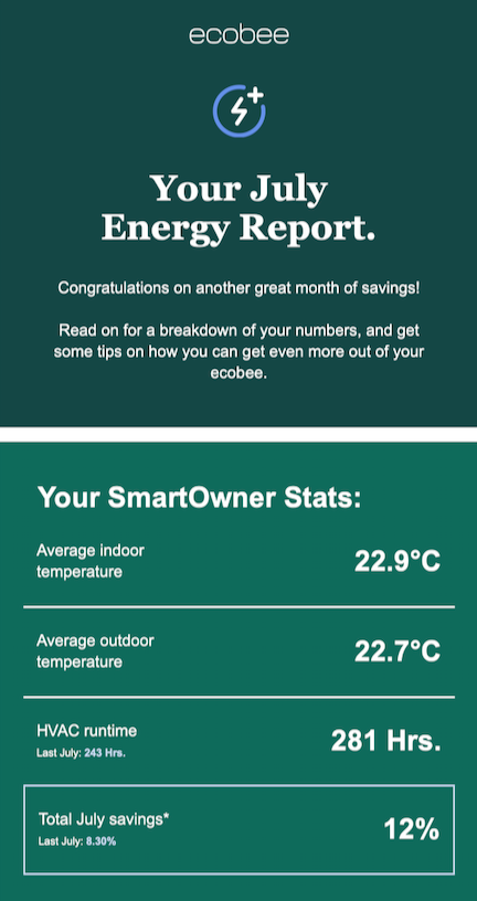 Ecobee July Energy Report Email